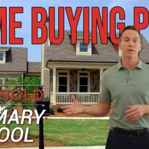 The best Plan to Buy a Home in Atlanta Georgia - HomeSold GA Summary School