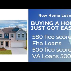 HOW TO BUY A HOME IN ATLANTA | WITH LESS THAN PERFECT CREDIT | 580 SCORES | ATLANTA HOMES FOR SALE